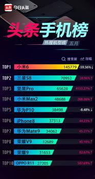 手机爆料今日头条,最新科技动态,揭秘未来手机发展趋势!”  第2张 手机爆料今日头条,最新科技动态,揭秘未来手机发展趋势!”  第2张