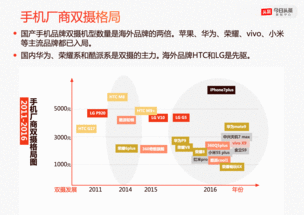 手机爆料今日头条,最新科技动态,揭秘未来手机发展趋势!”  第3张 手机爆料今日头条,最新科技动态,揭秘未来手机发展趋势!”  第3张