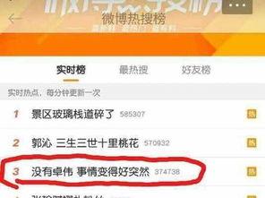 卓伟最新爆料5.2,5.2事件真相大揭秘!  第2张 卓伟最新爆料5.2,5.2事件真相大揭秘!  第2张