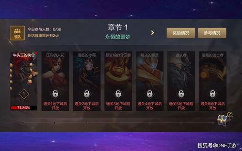 dcf手游最新活动爆料,福利大放送,惊喜不断!  第2张 dcf手游最新活动爆料,福利大放送,惊喜不断!  第2张