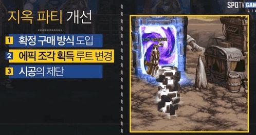 韩服dnf今日爆料最新,神秘职业登场,游戏内容再升级  第2张 韩服dnf今日爆料最新,神秘职业登场,游戏内容再升级  第2张