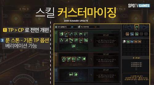 韩服dnf今日爆料最新,神秘职业登场,游戏内容再升级  第3张 韩服dnf今日爆料最新,神秘职业登场,游戏内容再升级  第3张