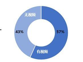 网络热门事件爆料视频,视频爆料背后的真相与争议  第2张 网络热门事件爆料视频,视频爆料背后的真相与争议  第2张