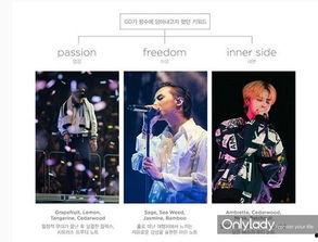 明星香水爆料视频在线观看,跟随爆料视频探寻香氛背后的秘密  第2张 明星香水爆料视频在线观看,跟随爆料视频探寻香氛背后的秘密  第2张