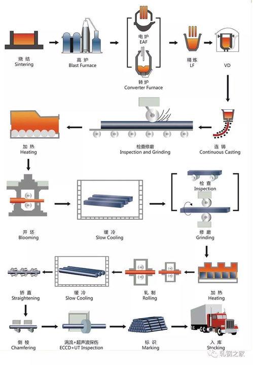 爆料空港大鲨鱼视频大全,惊险刺激的空中猎奇之旅  第3张 爆料空港大鲨鱼视频大全,惊险刺激的空中猎奇之旅  第3张