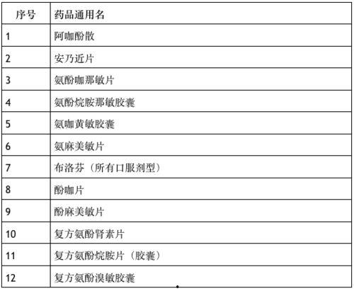 深圳王小姐爆料视频最新,揭秘事件背后惊人真相  第3张 深圳王小姐爆料视频最新,揭秘事件背后惊人真相  第3张