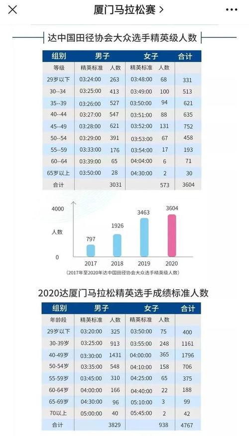 利维斯爆料情报图表最新,深度解析行业动态与趋势  第3张 利维斯爆料情报图表最新,深度解析行业动态与趋势  第3张